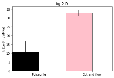 ../../_images/example_Boursiac2022_boursiac2022_11_1.png