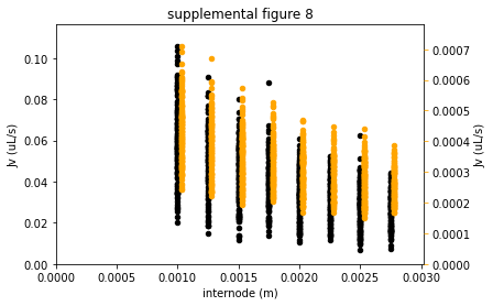 ../../_images/example_Boursiac2022_boursiac2022_25_6.png