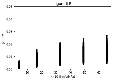 ../../_images/example_Boursiac2022_boursiac2022_29_2.png