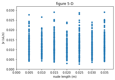 ../../_images/example_Boursiac2022_boursiac2022_25_4.png