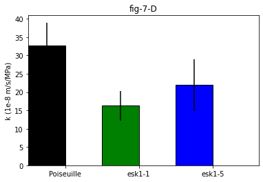 ../../_images/example_Boursiac2022_boursiac2022_41_1.png